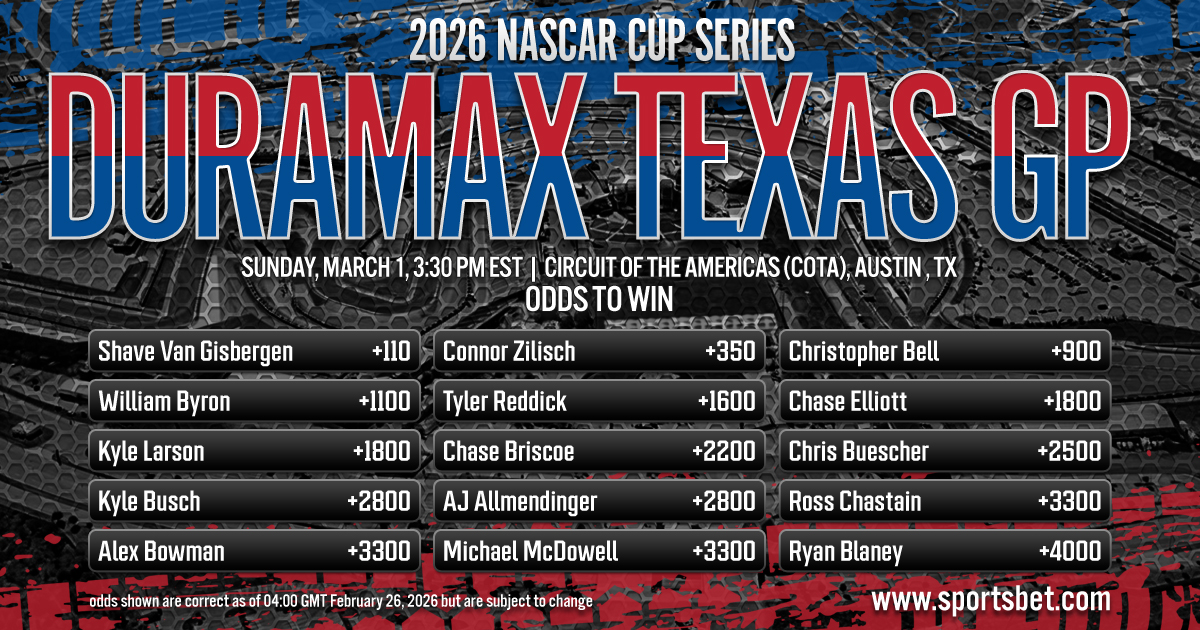 2026 NASCAR Cup Series Race Preview - DuraMax Texas Grand Prix: Can Tyler Reddick continue his road course dominance?